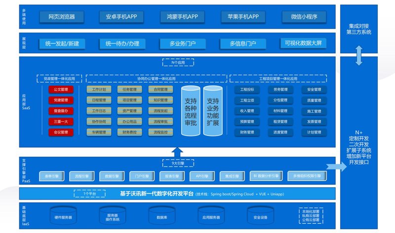 小程序开发制作：构建新时代业务桥梁